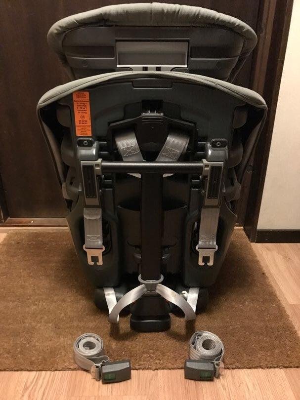 UTHYRES - Britax Multi-Tech