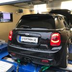 Marknadsledande mjukvara till Mini