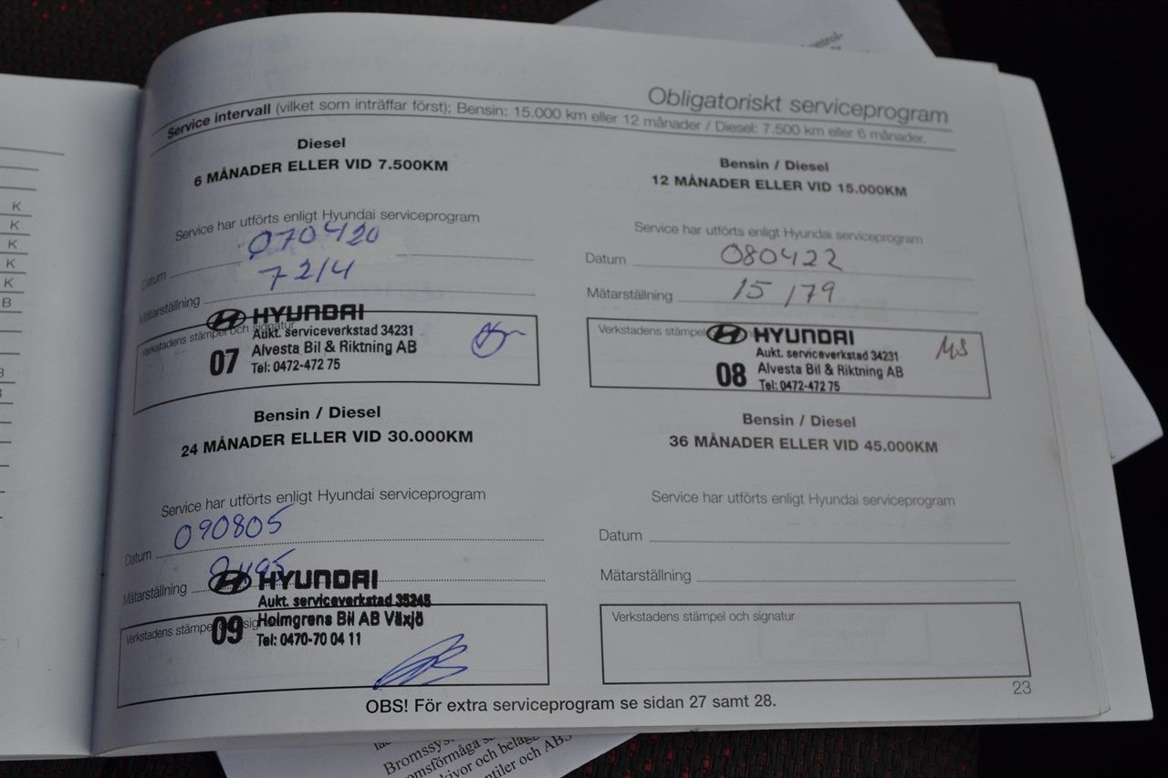 Hyundai Atos Prime 1.1 Manual, 63hp, 2006