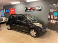 Citroën C1 1.0 Toyota Aygo Årsskatt360