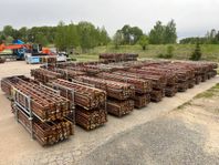 Begagnad Haki ställning till kampanjpriser
