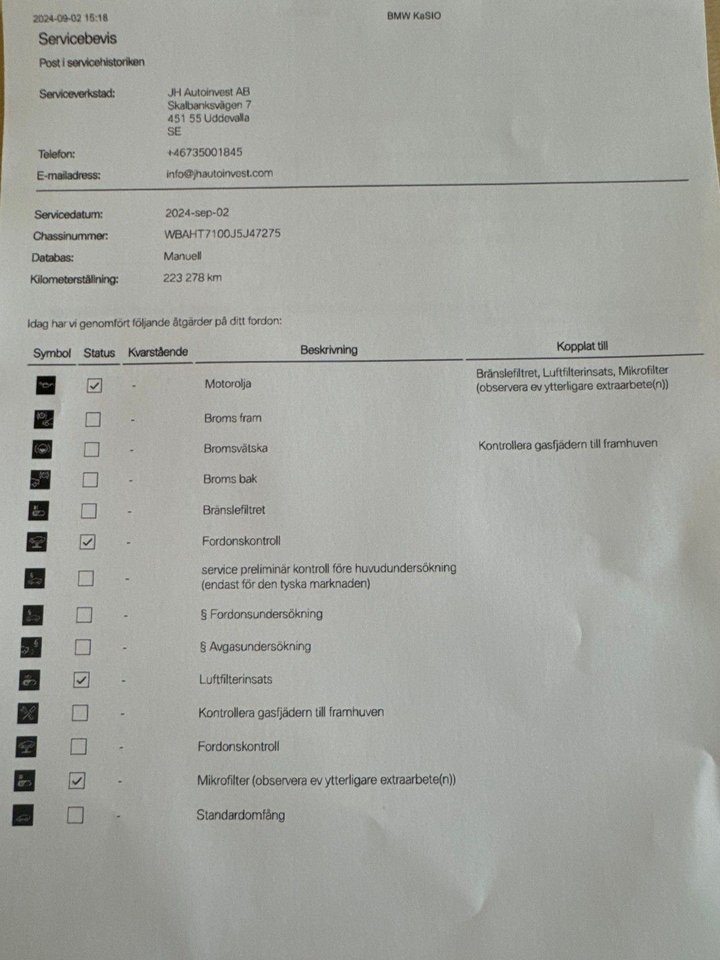 For sale BMW X1 sDrive18d Steptronic, 150hp, 2018 for sale at JH