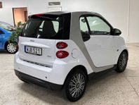 Smart fortwo 1.0 I NY SERVAD I NAVI I Årsskatt 360kr