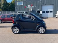 Smart fortwo cabrio 0.7