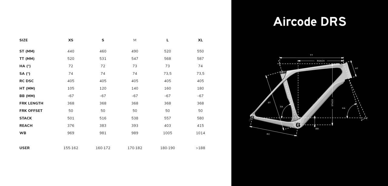 HÖSTREA LAPIERRE AIRCODE DRS ...