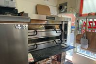 Pizzeria-Populärt område i Hägersten-Sa ägare i 20 år!