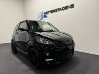 Ligier JS50 Sport Ultimate 2021 2467mil 3.95% 1267:-/Mån