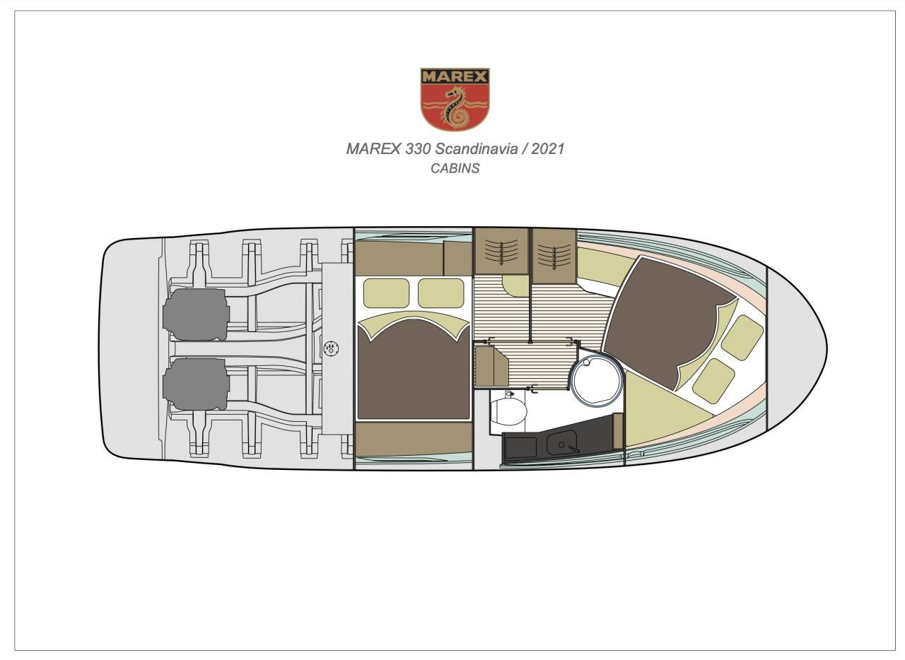 Marex 330 Scandinavia, DPI Pe...