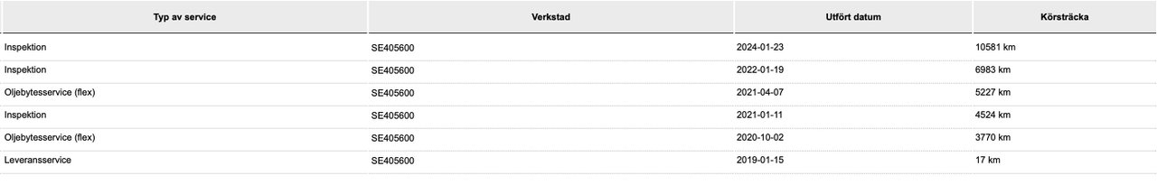 Volkswagen Transporter Flak D...