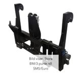 SE Equipment STORA BM/3 PUNKT TILL SMS/EURO MEK ADAPTER - LE