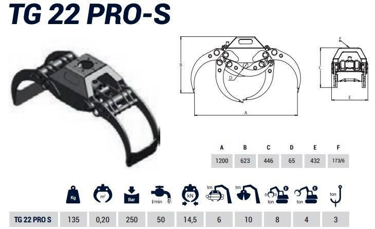 Intermercato TG22 Timmergrip ...