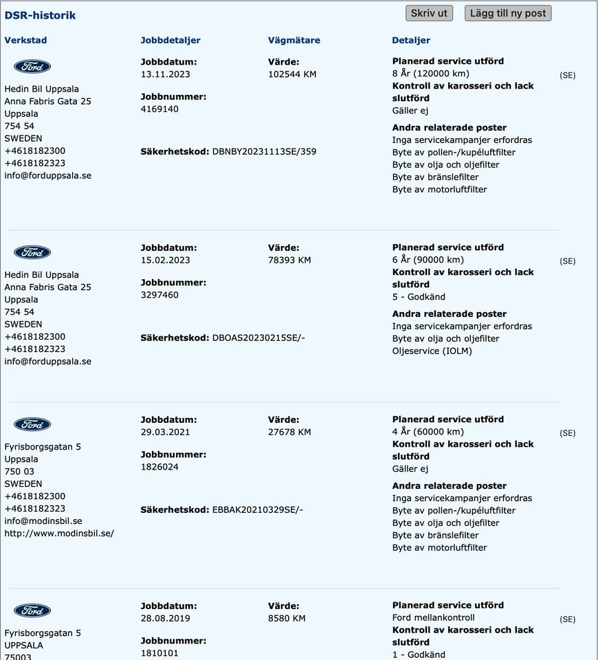 Ford Transit  Connect Inredni...