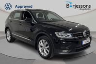 Volkswagen Tiguan 2.0 TSI 190 DSG 4M