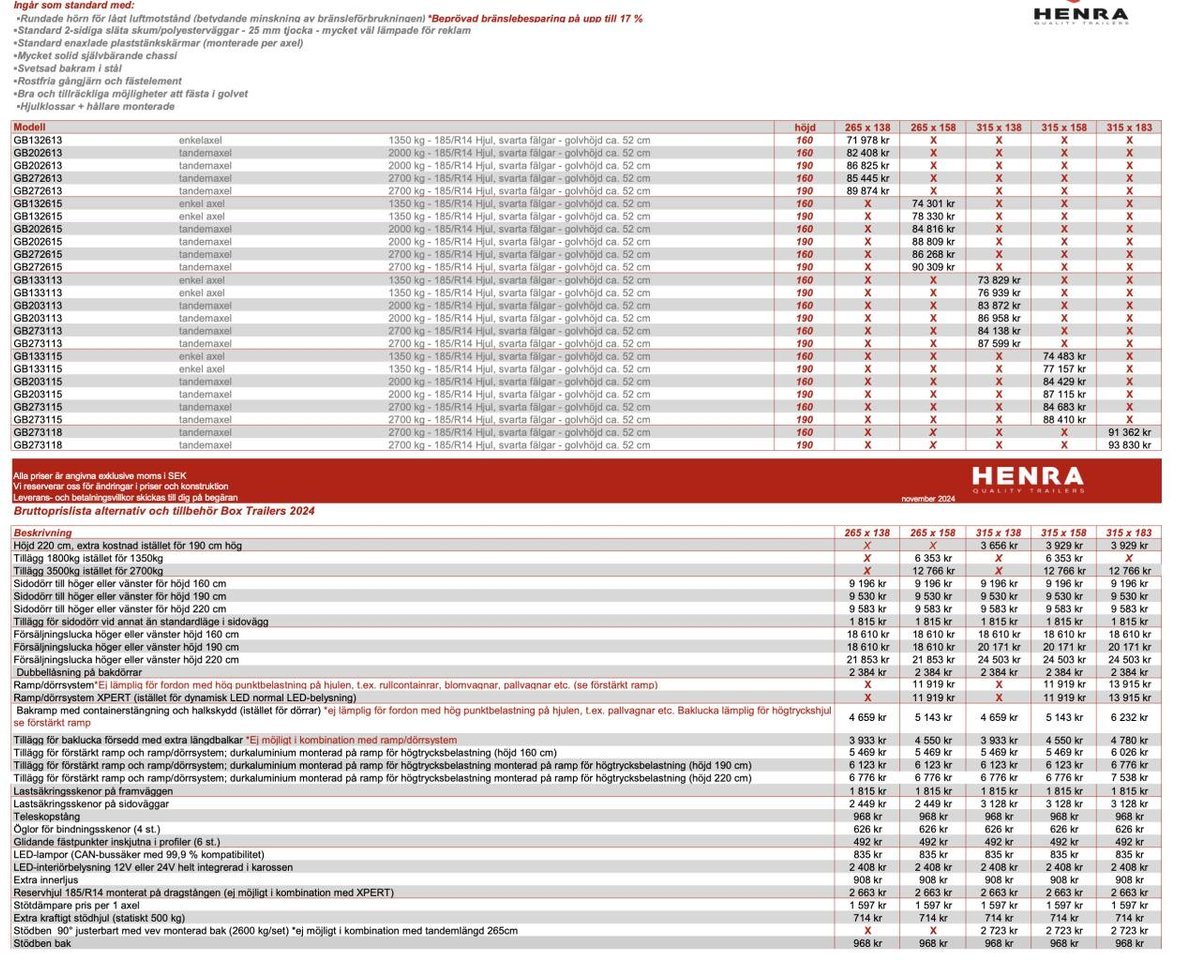 Skåpsläp Henra GB132615