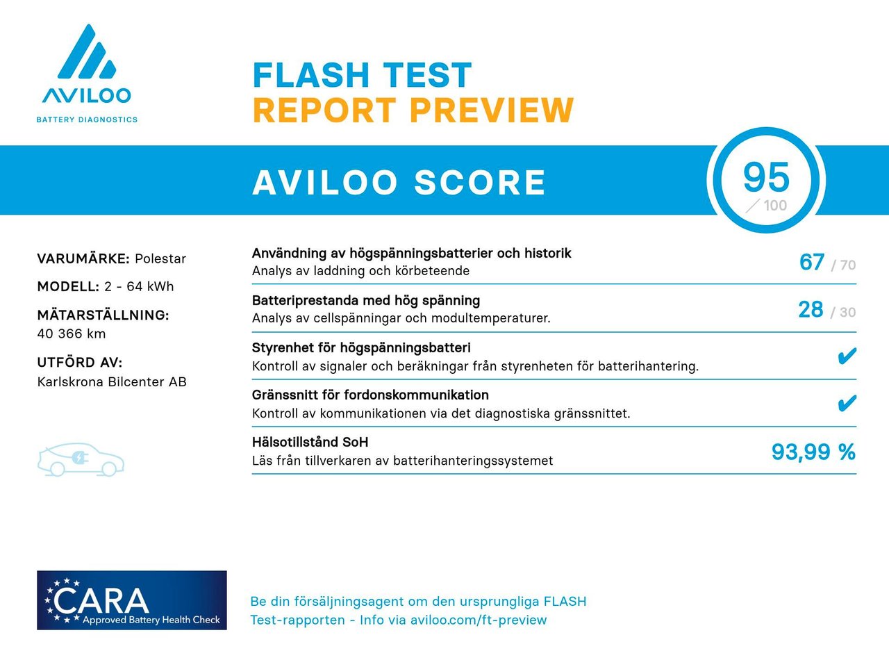 Polestar 2 Standard Range Single Motor, 224hk, 2022