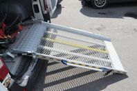 Bakgavelramp