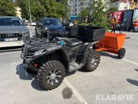 CFMOTO CFORCE 450S
