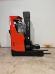 Toyota truck RRE200H