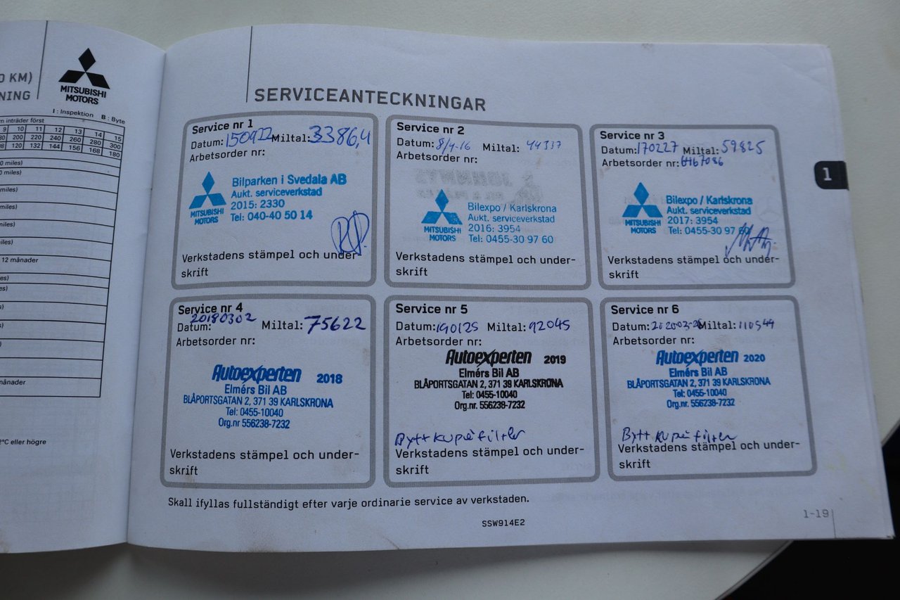 Mitsubishi ASX 2.2 Di-D 4WD Automatisk, 150hk, 2014