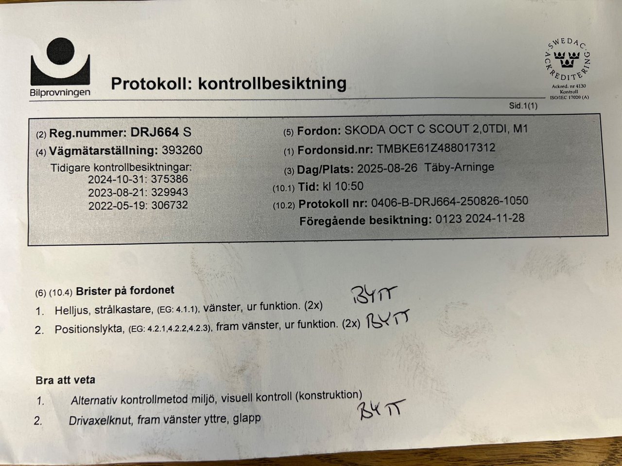 Škoda Octavia Scout 2.0 TDI DPF 8v 4Motion Manuell, 140hk, 2008