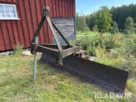 Snöblad & Schaktblad