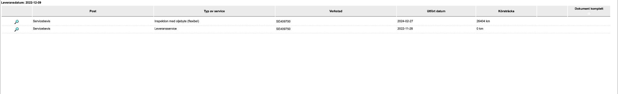 Volkswagen Caddy Cargo Maxi 2.0 TDI BMT DSG Sekventiell, 122hk, 2023