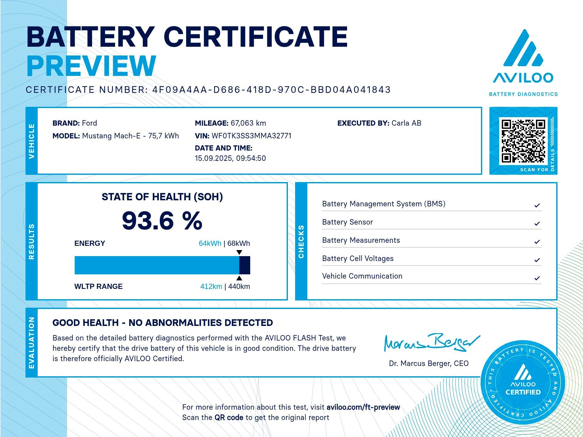 Ford Mustang Mach-E Standard Range AWD, 269ps, 2021