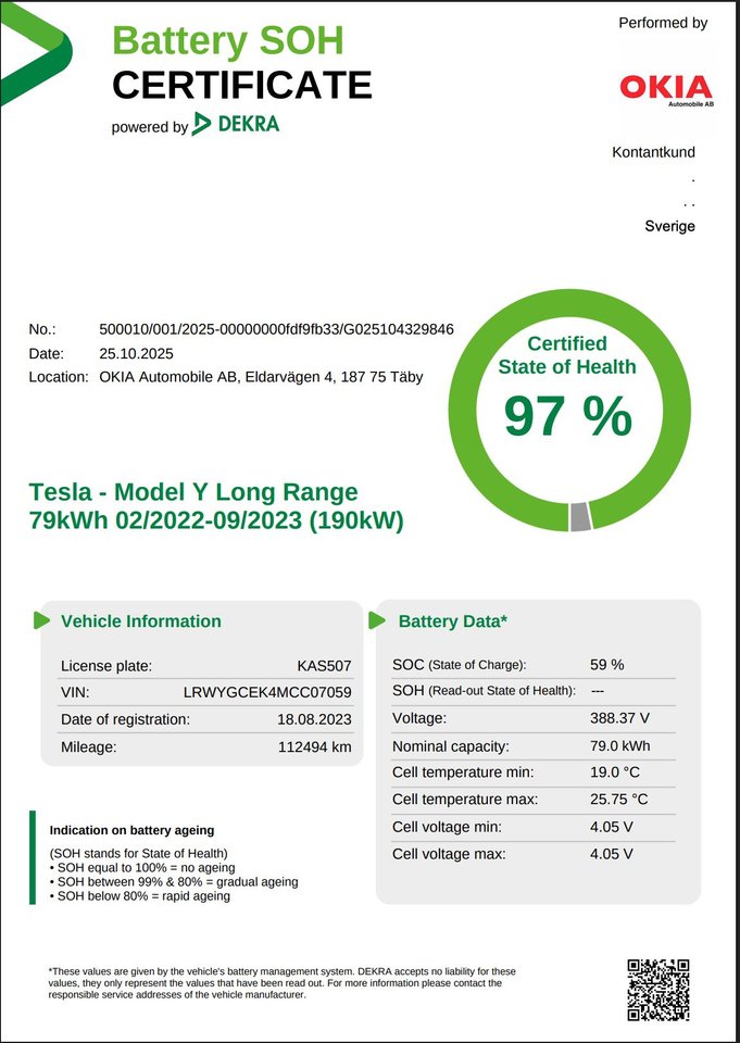 Tesla Model Y Long Range AWD, 514ps, 2021