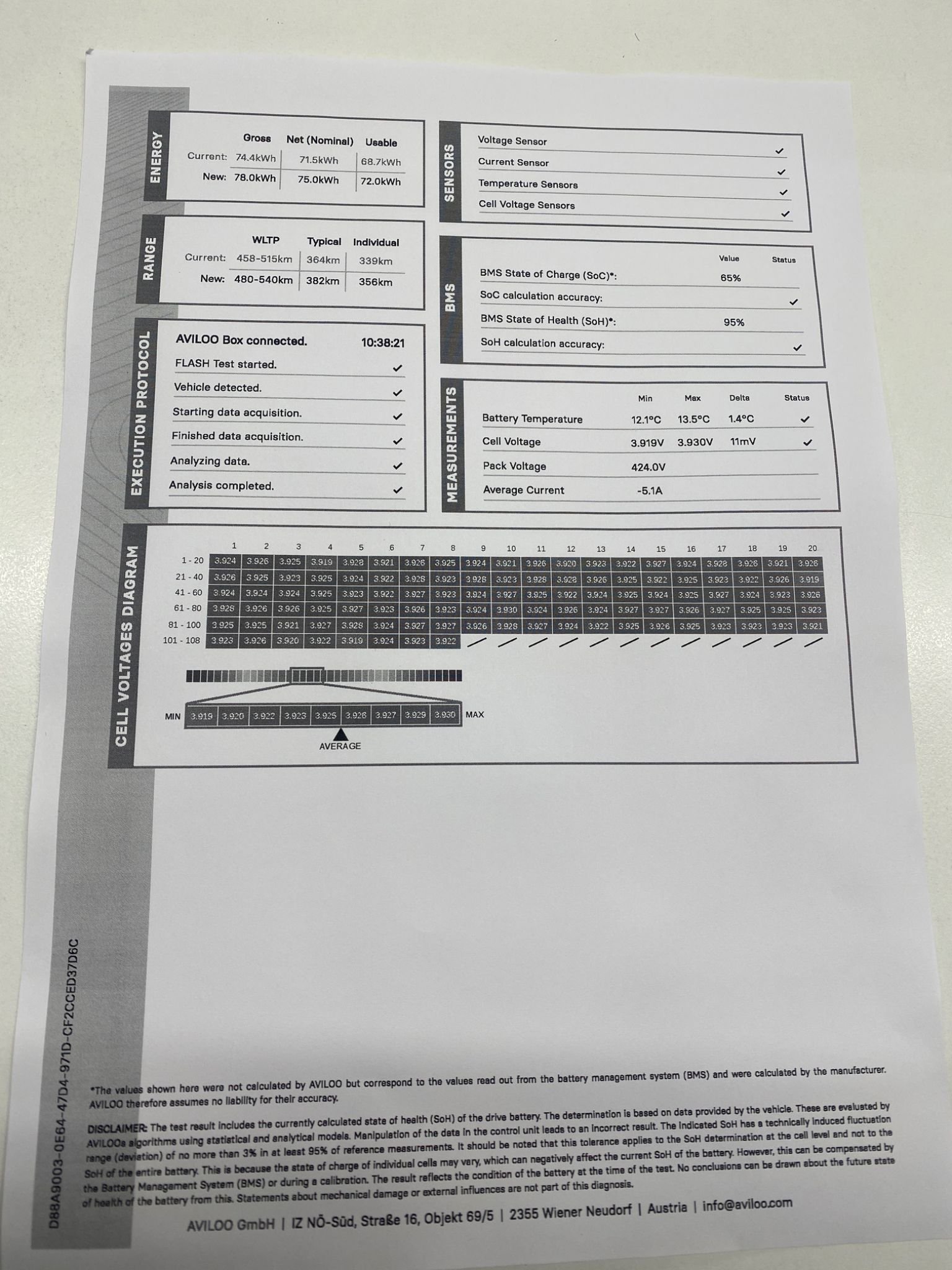 Polestar 2 Long Range Single Motor, 231ps, 2023