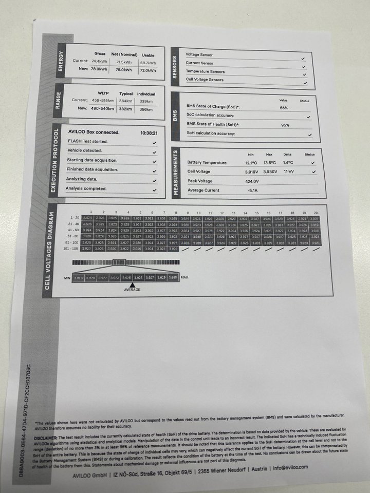 Polestar 2 Long Range Single Motor, 231ps, 2023