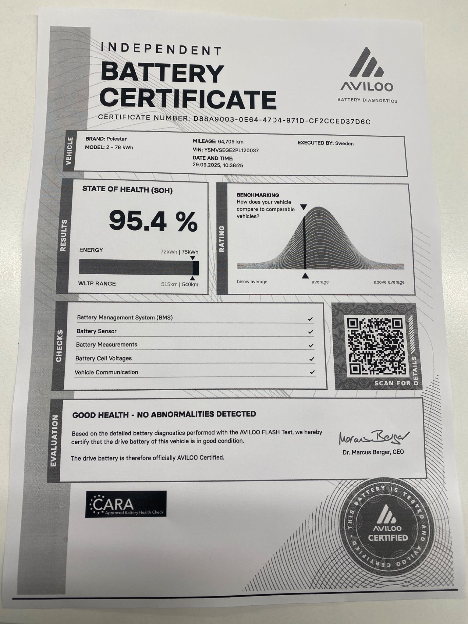 Polestar 2 Long Range Single Motor, 231ps, 2023