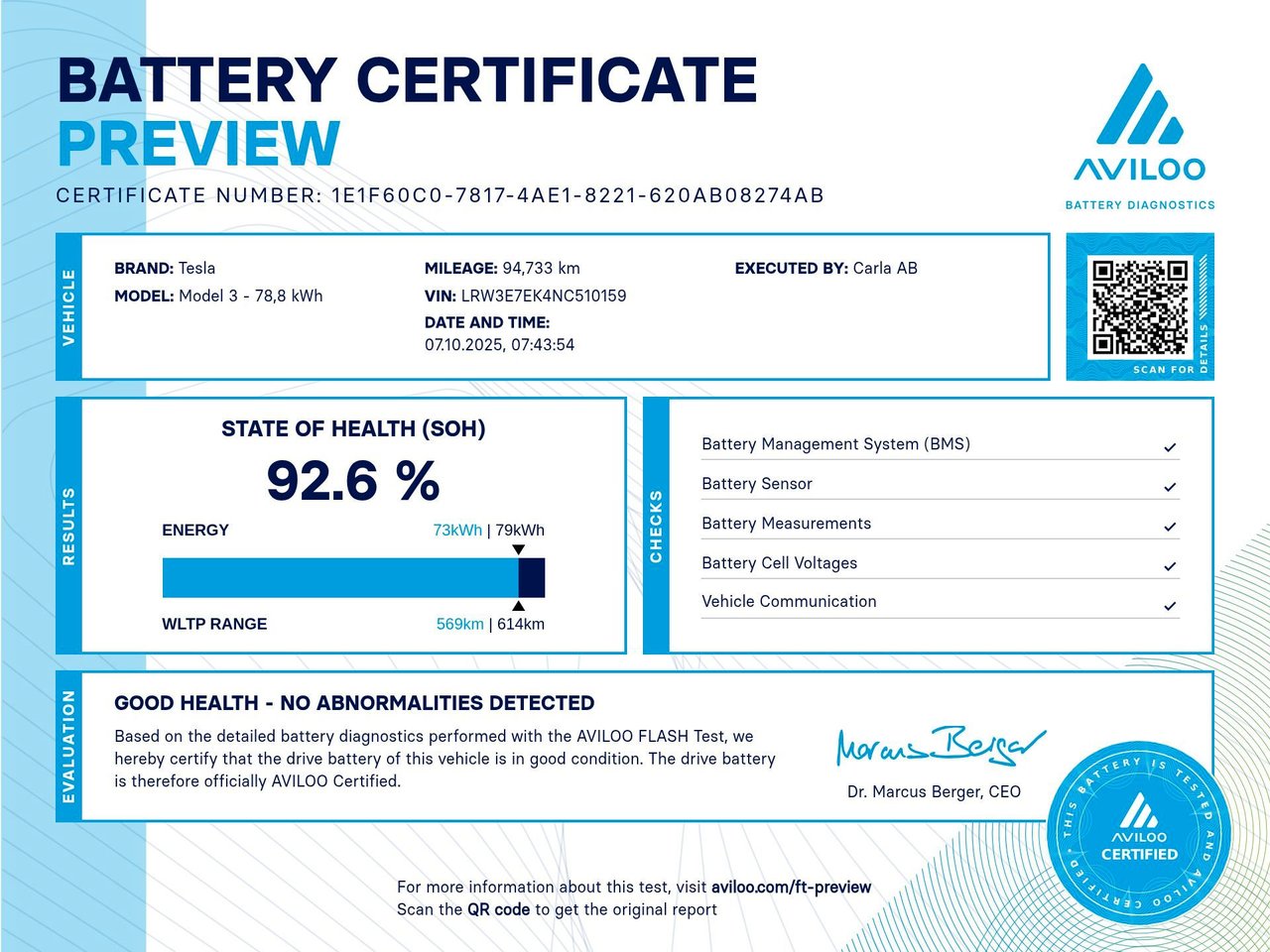 Tesla Model 3 Long Range AWD, 440hk, 2022