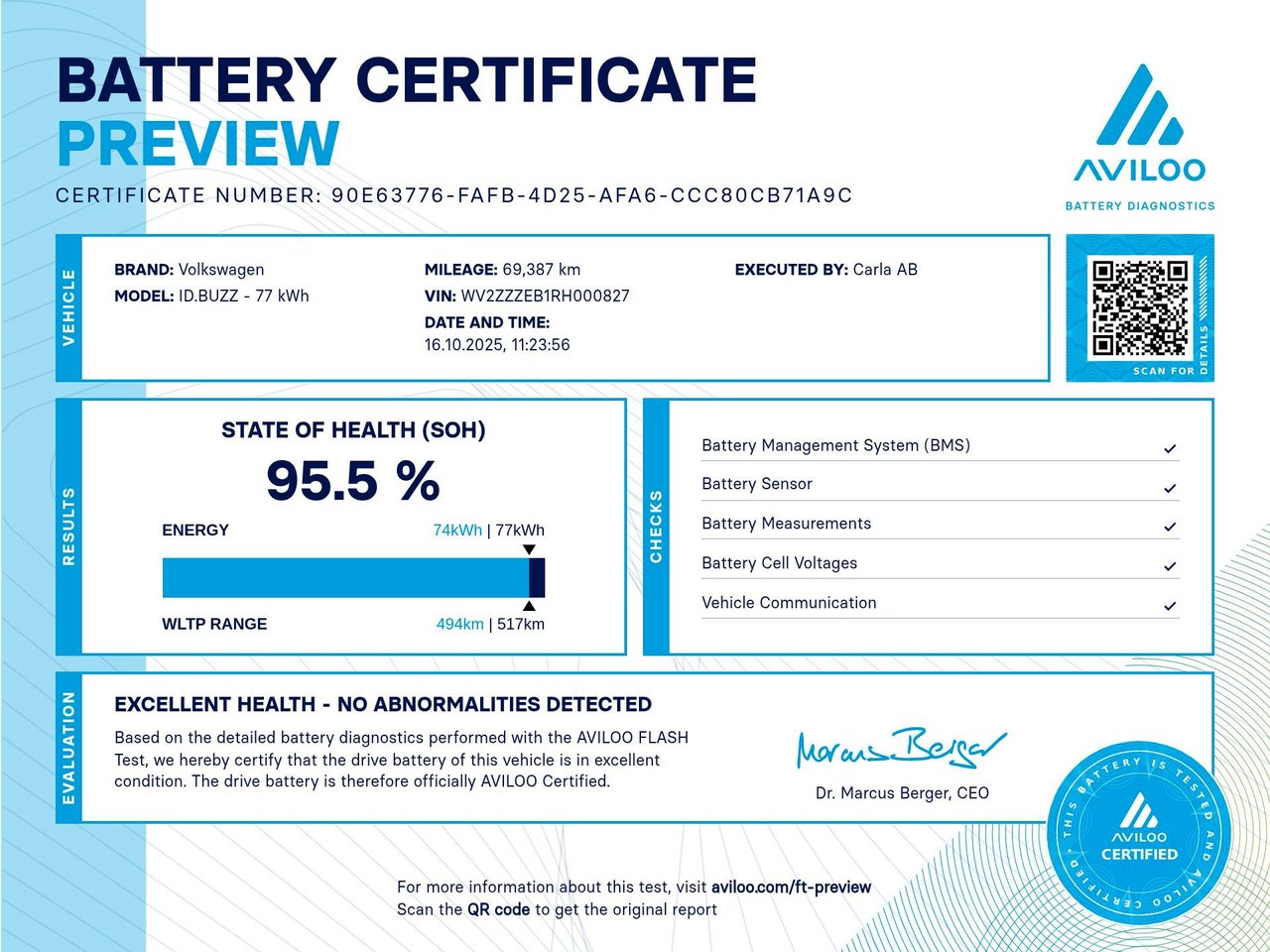 Volkswagen ID. Buzz 82 kWh, 204hk, 2024