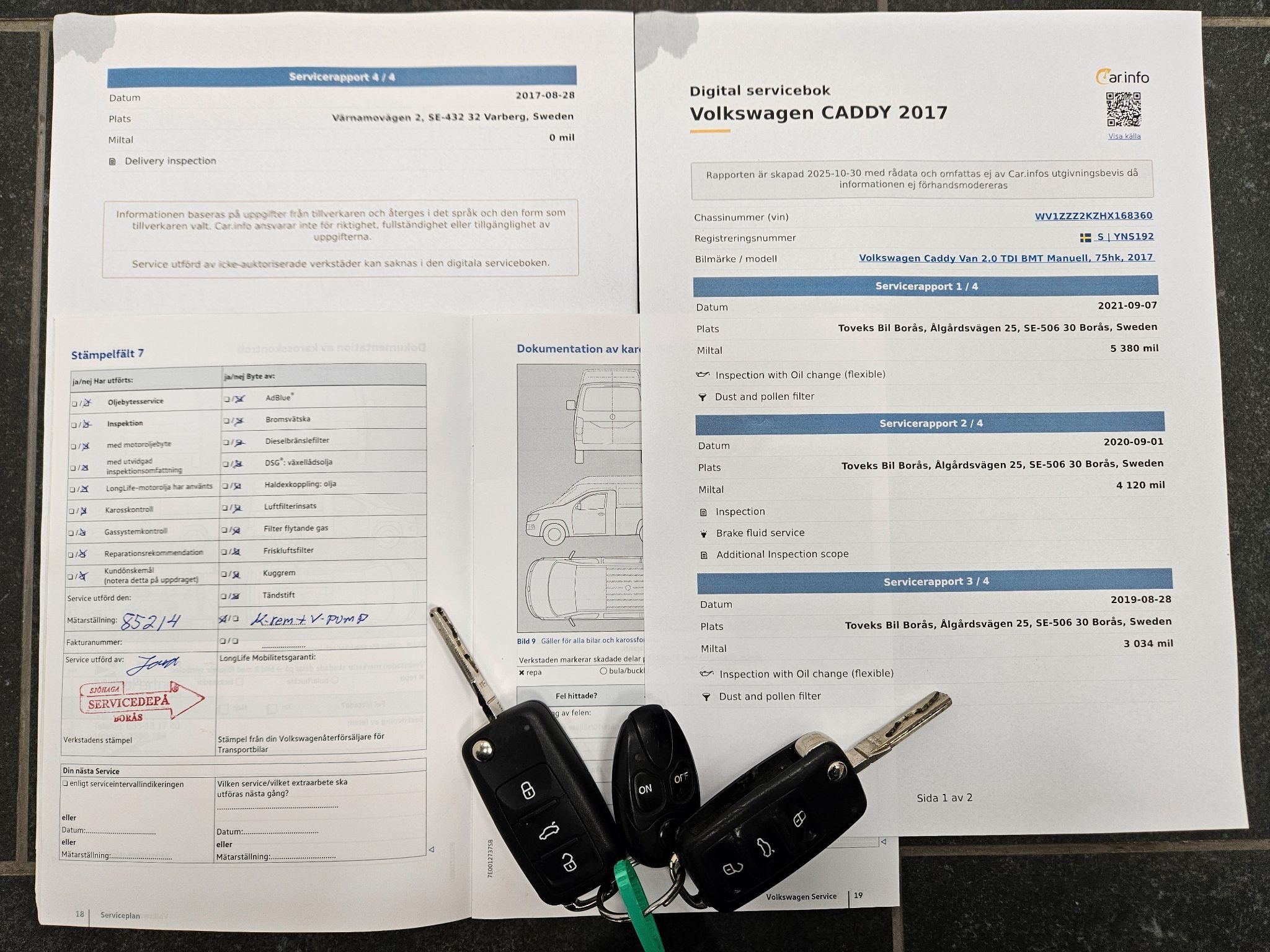 Volkswagen Caddy Van 2.0 TDI BMT Manuell, 5-trinn, 75hk, 2017