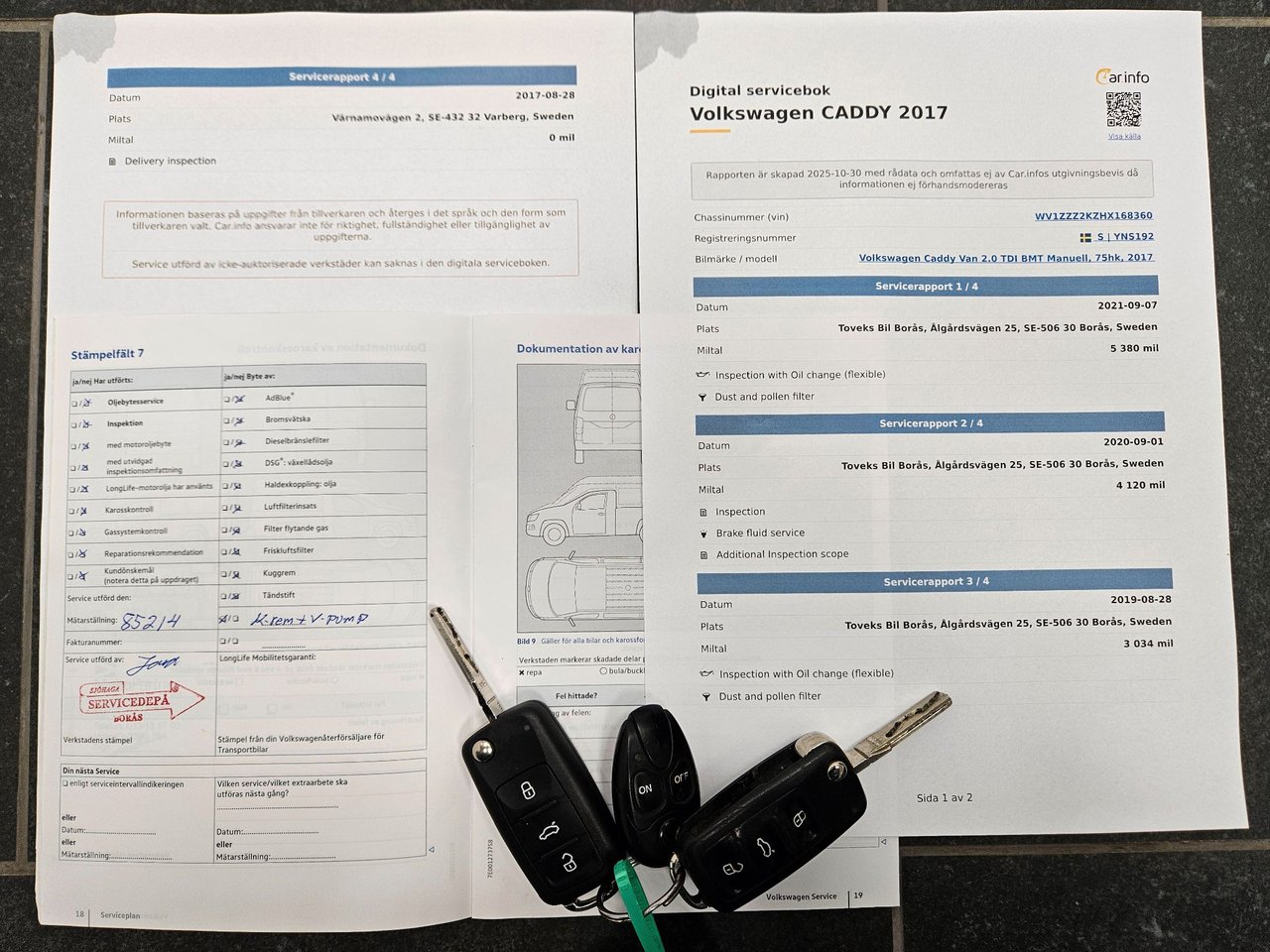Volkswagen Caddy Van 2.0 TDI BMT Manuell, 5-trinn, 75hk, 2017