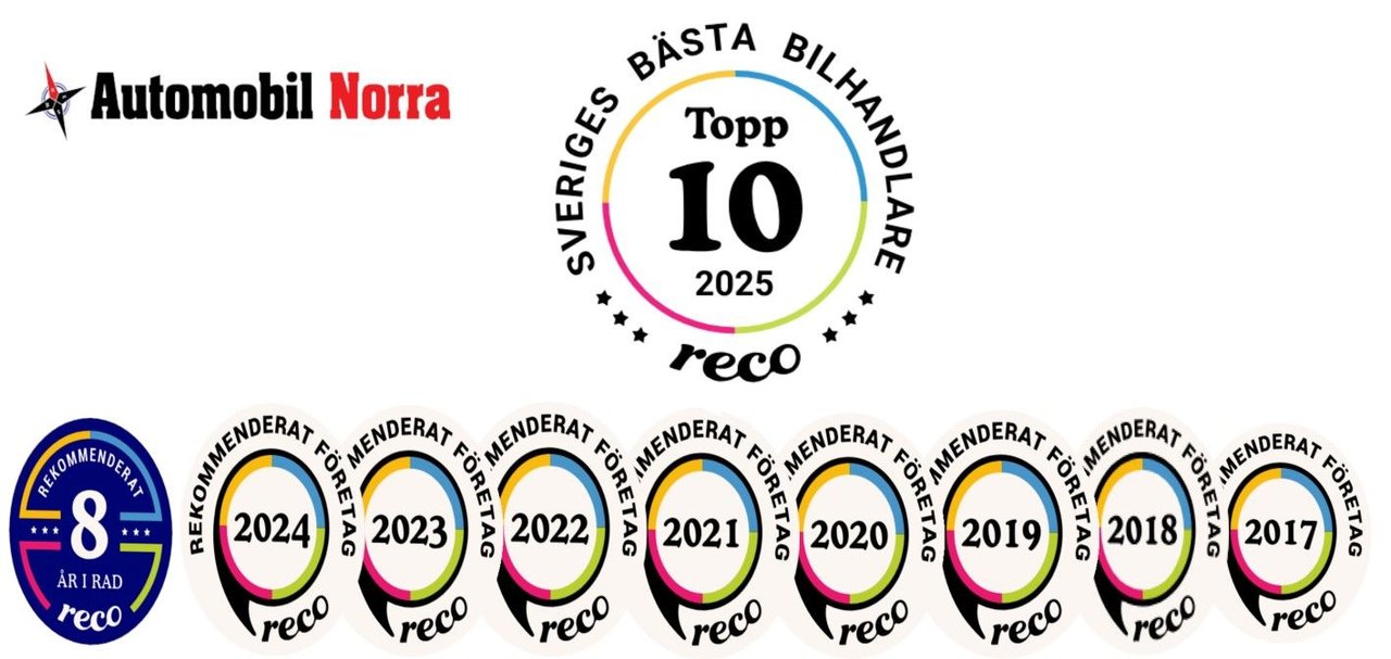 Volkswagen Passat Alltrack 2.0 TDI DPF SCR BMT 4Motion DSG Sekventiell, 190hk, 2016