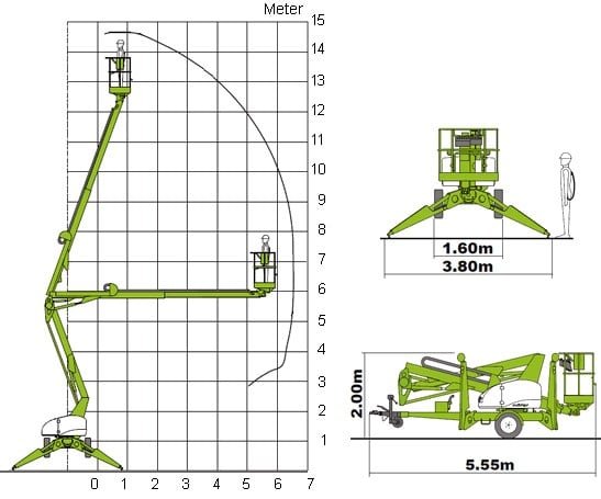 Skylift 15m 80 reggad