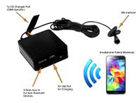 AUX/USB/BT-streaming/BT-Handsfree Org,Stereo