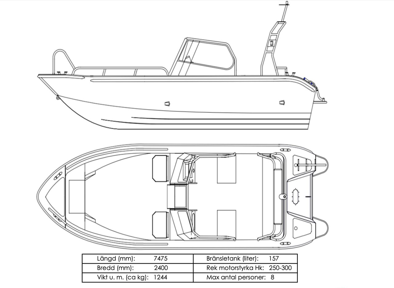 Arronet 24 5 SPO 2022, Mercur...