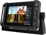 Garmin, Lowrance, Simrad VHF