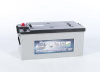 Bilbatteri, fritidsbatteri, mc batteri, skoter batteri osv..