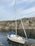 Allegro 33 projekt för långsegling