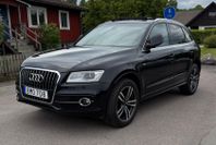 Audi Q5 2.0 TDI Quattro, Panorama