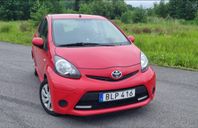 Toyota Aygo 2014–Automat