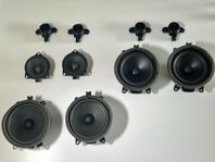 Högtalare Volvo Harman Kardon