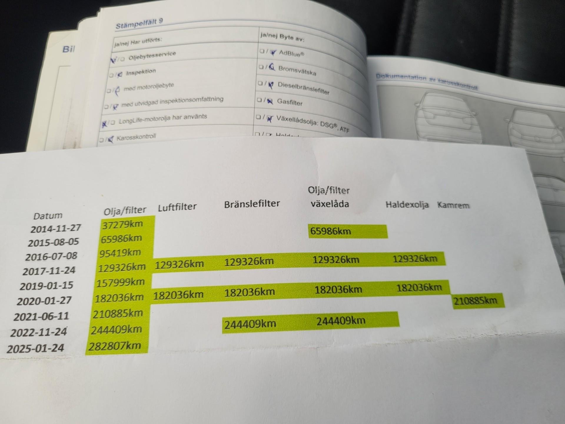 Volkswagen Passat Alltrack 2.0 TDI DPF BMT 4Motion DSG sekvensiell, 6-trinn, 177ps, 2014