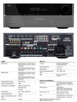 Harman Kardon AVR 365