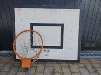 Basketbollmål