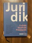 Juridik, Civilrätt Straffrätt Processrätt