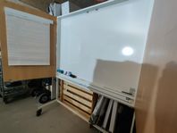 whiteboard med projectorskärm